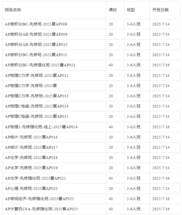 AP课程