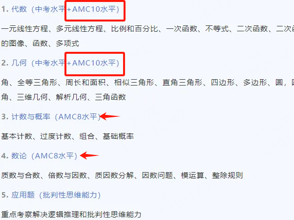 AMC