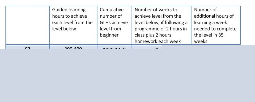 http://www.x-new.cn/zhuanti/ielts/