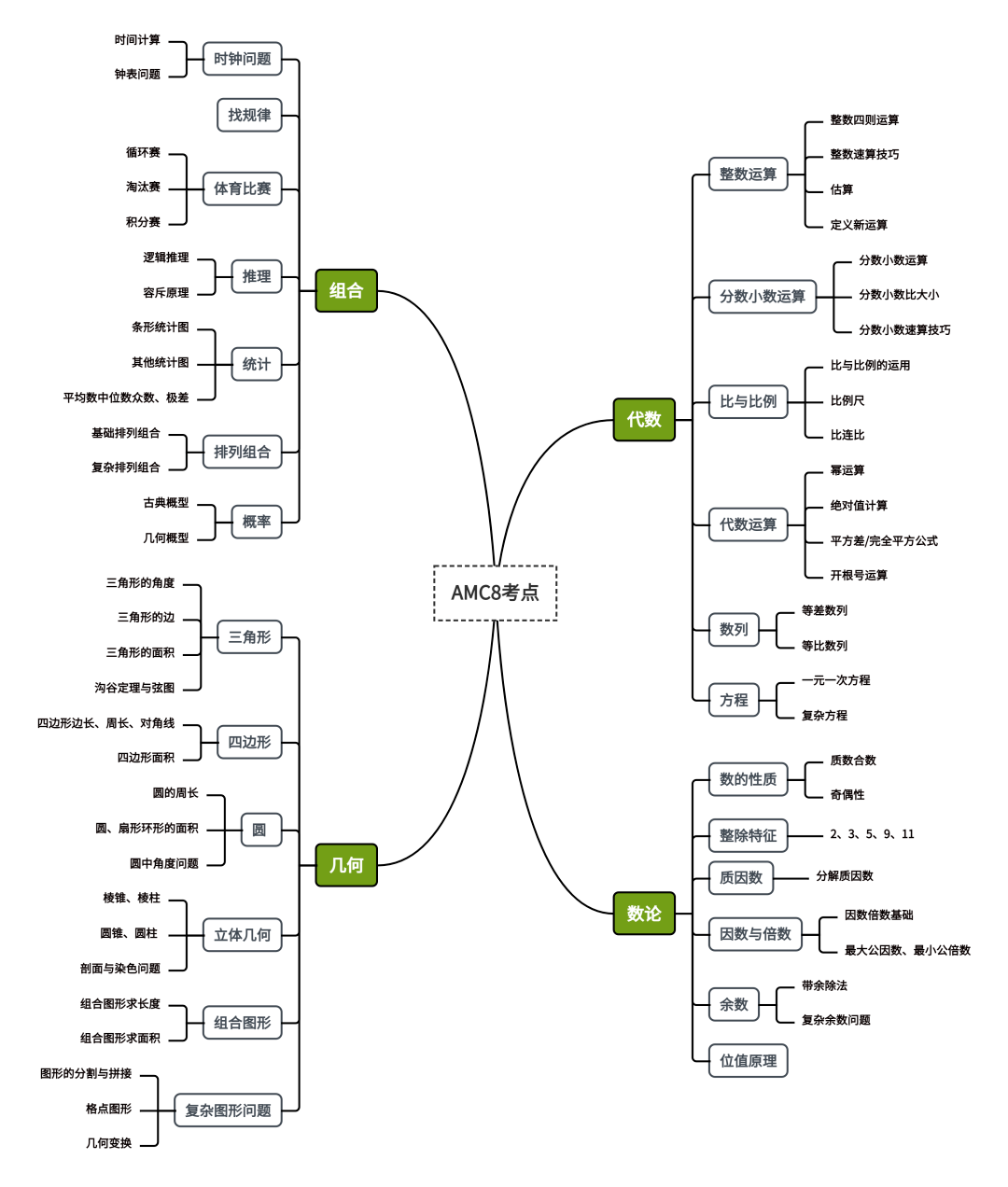 f1eebeddeb1afde4740b9187cfea0eb4.png
