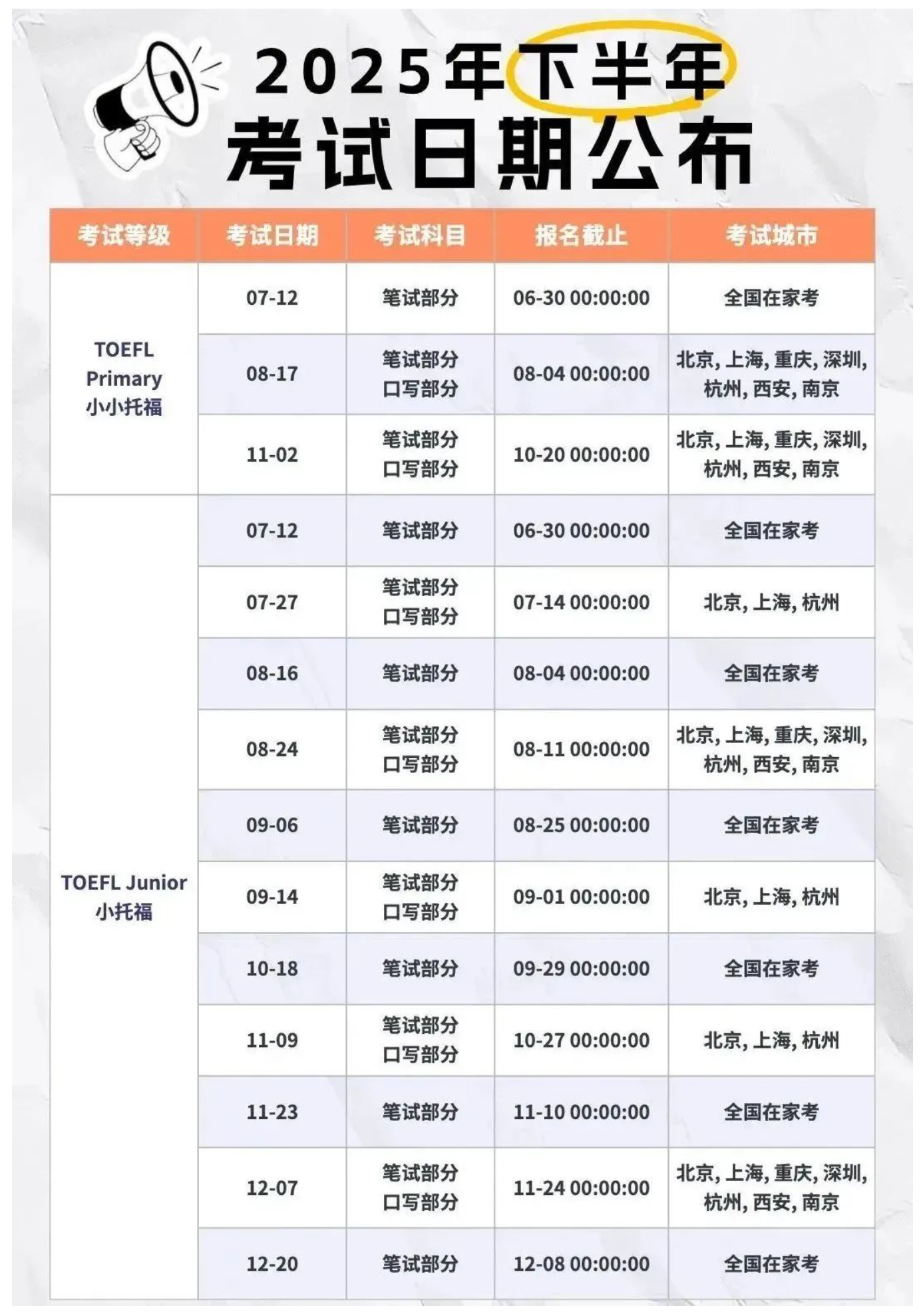 托福