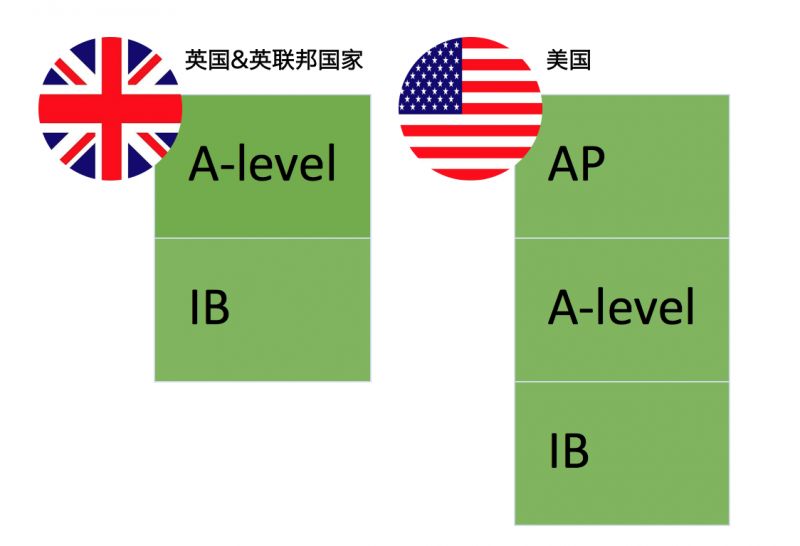 http://www.x-new.cn/zhuanti/ap/