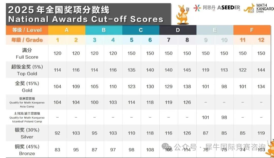 http://www.x-new.cn/