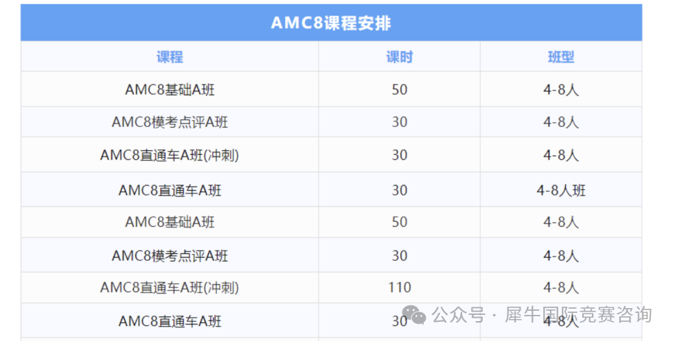 http://www.x-new.cn/zhuanti/AMC/