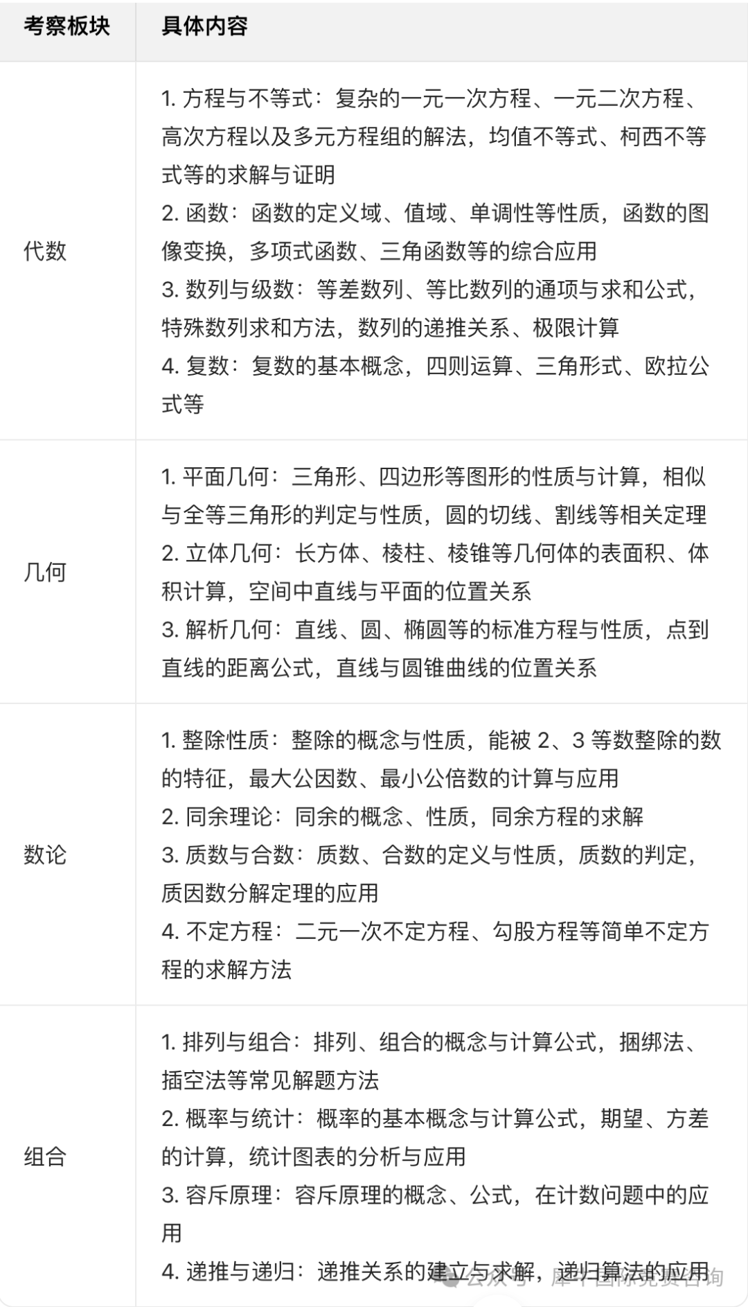 http://www.x-new.cn/zhuanti/AMC/