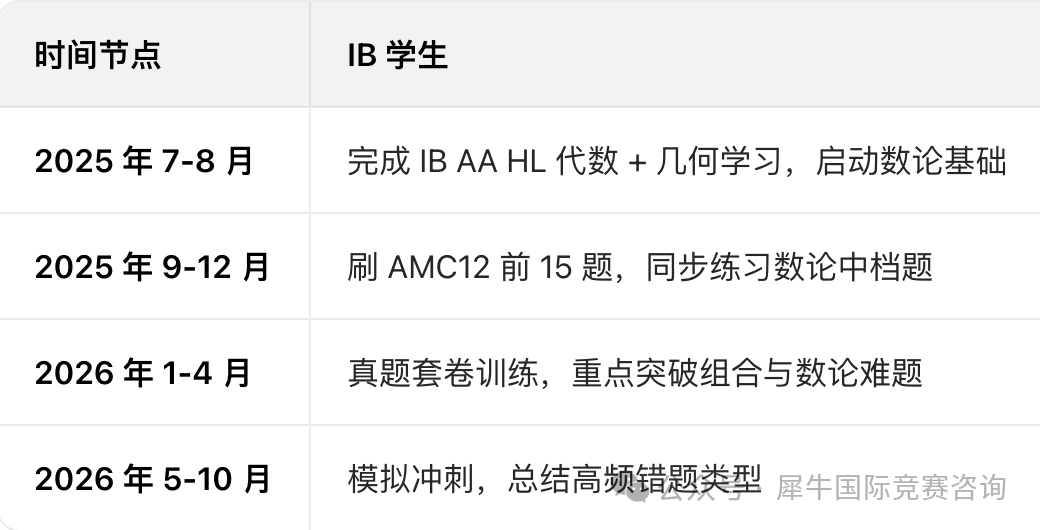 http://www.x-new.cn/zhuanti/AMC/