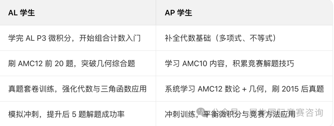 http://www.x-new.cn/zhuanti/AMC/