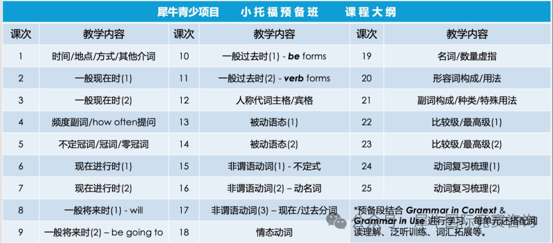 http://www.x-new.cn/zhuanti/toefl/