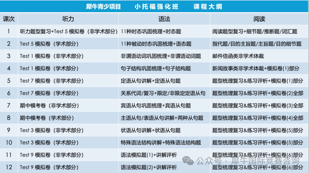 http://www.x-new.cn/zhuanti/toefl/