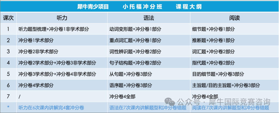 http://www.x-new.cn/zhuanti/toefl/