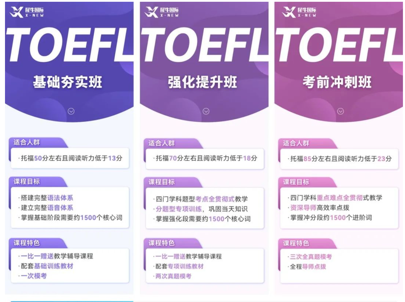 托福