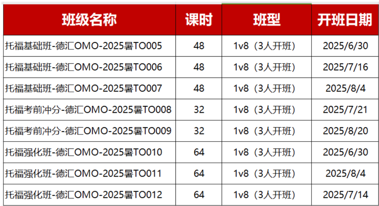 托福
