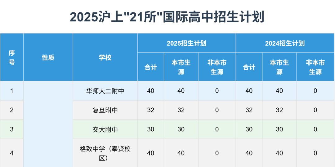  http://www.x-new.cn/