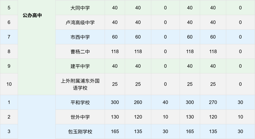http://www.x-new.cn/