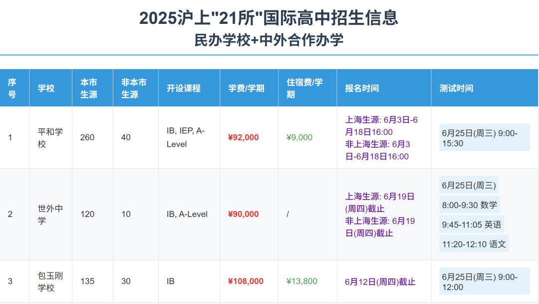 http://www.x-new.cn/