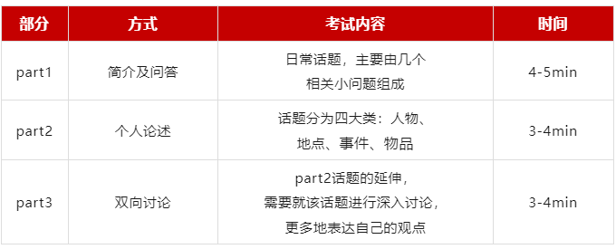 http://www.x-new.cn/zhuanti/ielts/