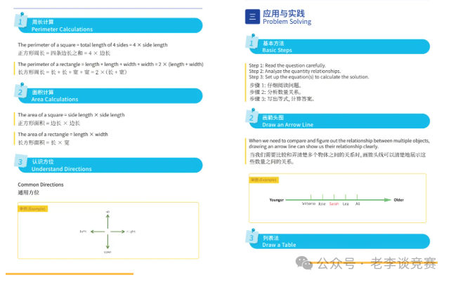 袋鼠数学竞赛