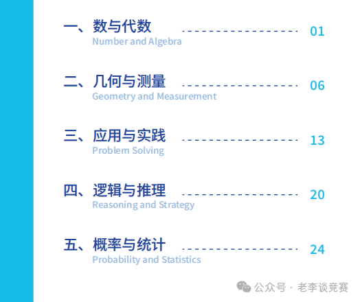 袋鼠数学竞赛