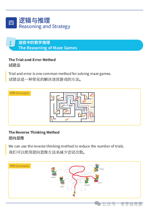 袋鼠数学竞赛