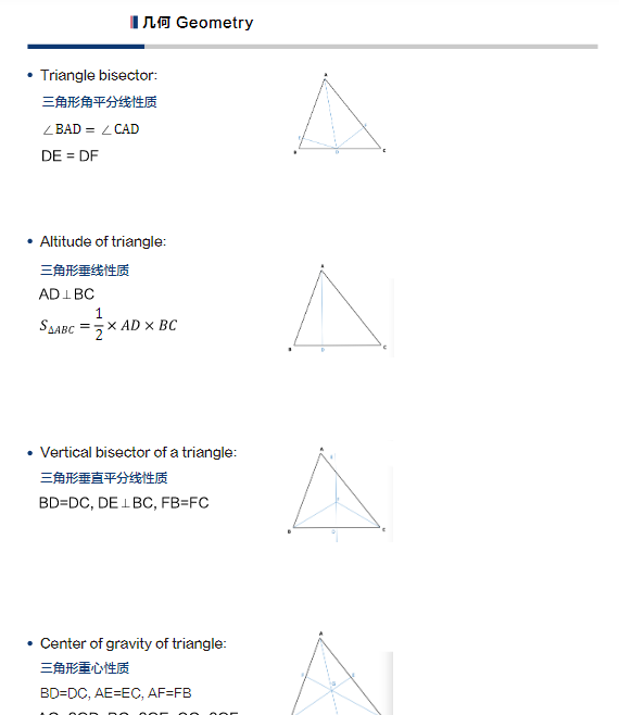 AMC8数学竞赛