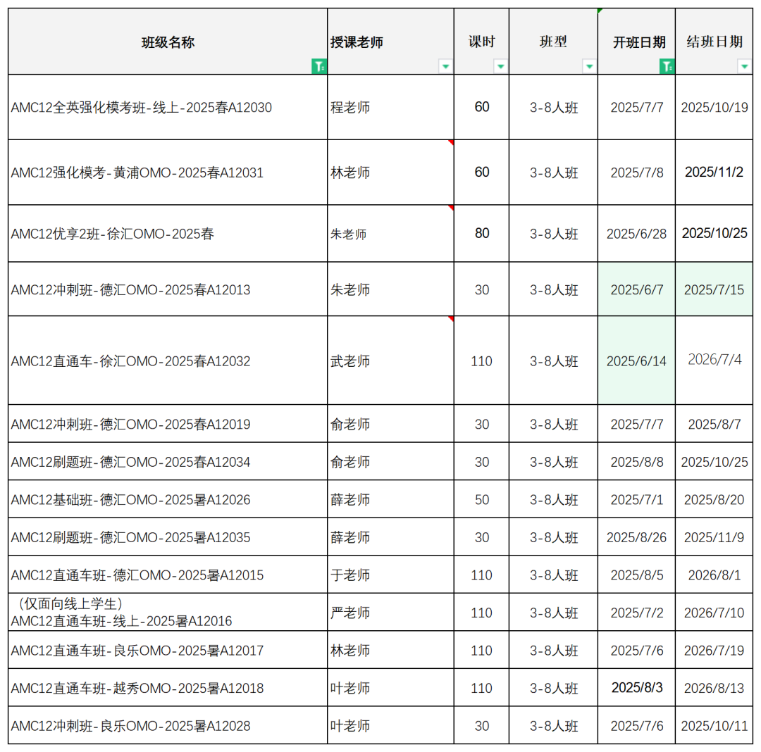 AMC12数学竞赛