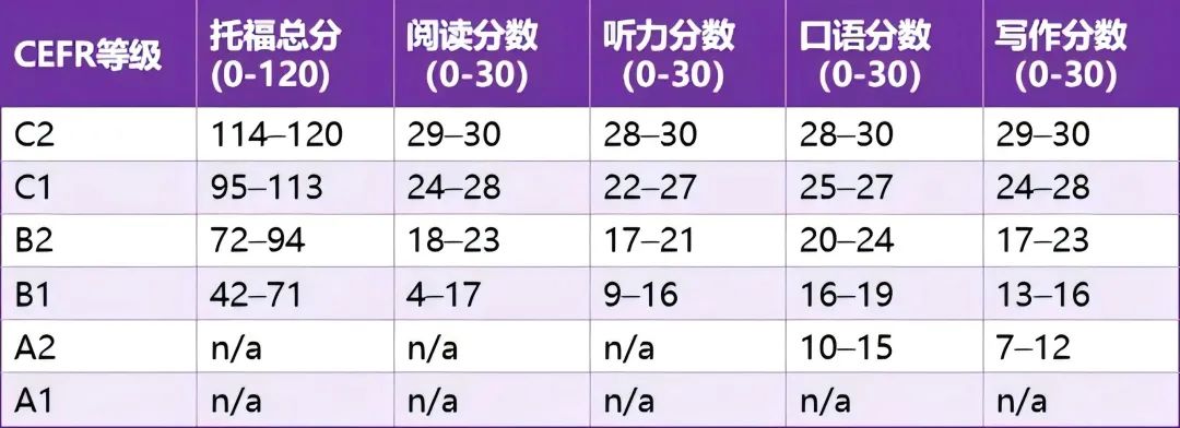 http://www.x-new.cn/zhuanti/toefl/