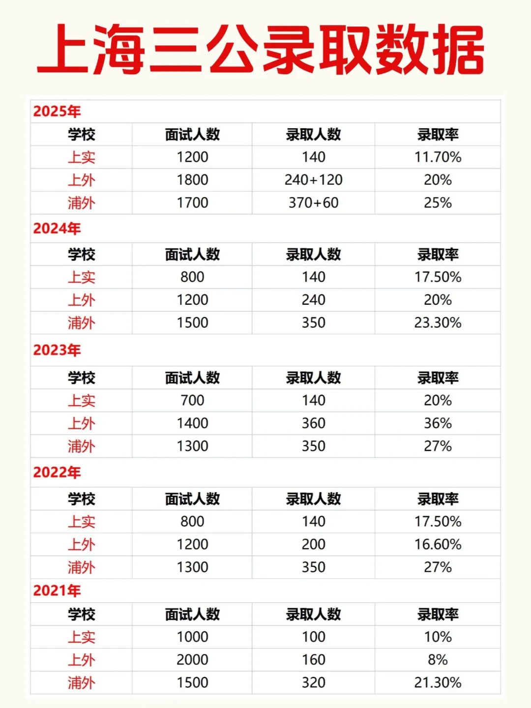 5.6小红书.jpg
