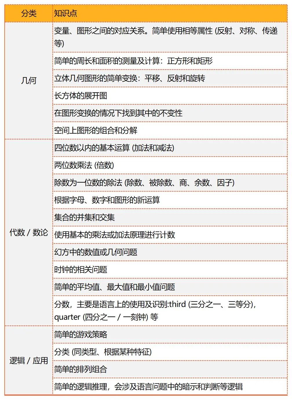 工作簿1_Sheet1(1).jpg