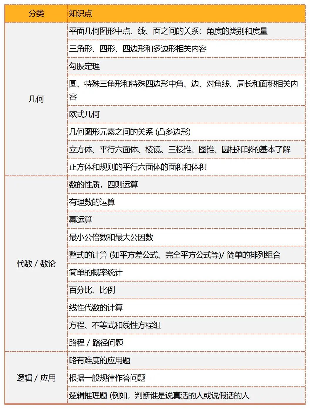 工作簿1_Sheet1(3).jpg