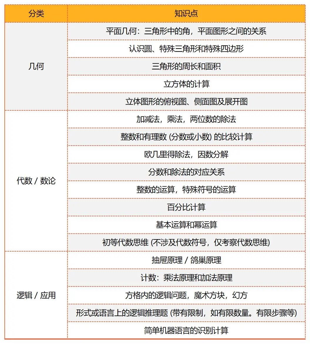 工作簿1_Sheet1(2).jpg