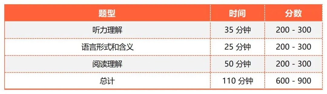 课程_Sheet1(1).jpg