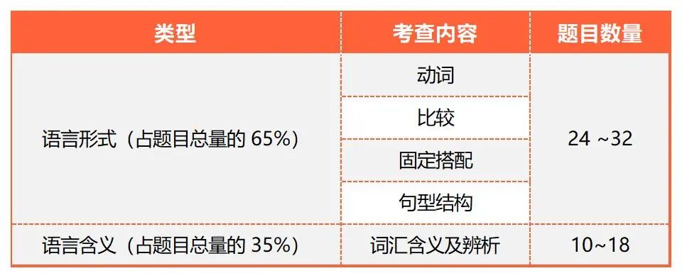 课程_Sheet1(4).jpg