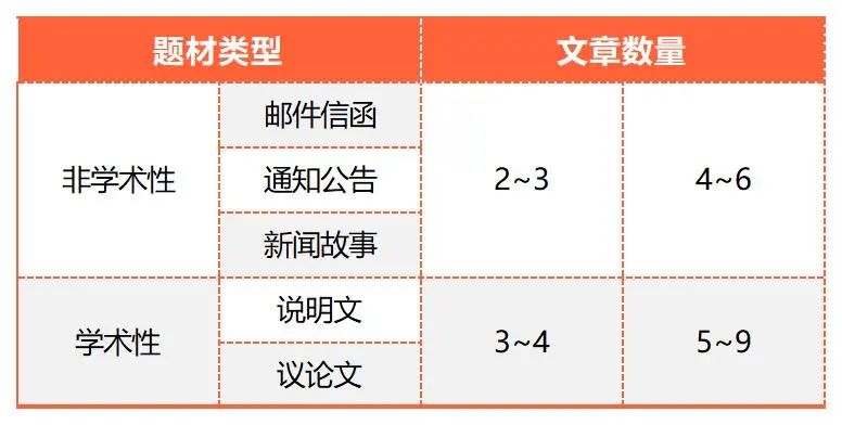 课程_Sheet1(6).jpg