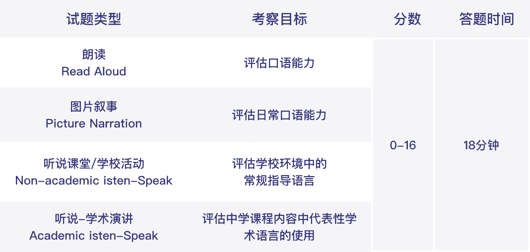 口语.png