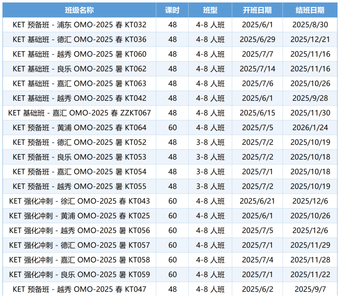 课程_Sheet1.png