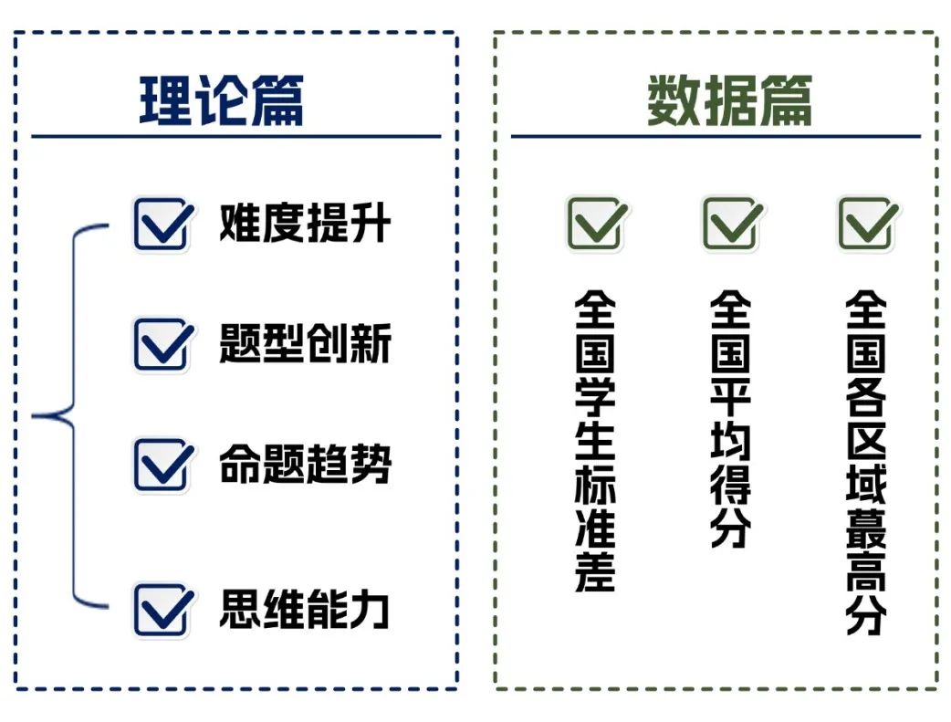 澳洲AMC