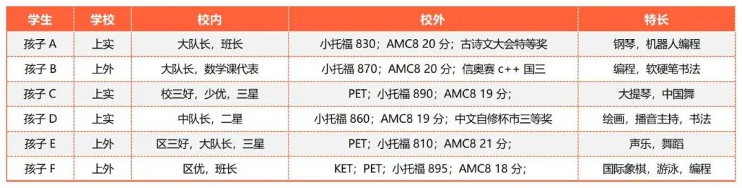 工作簿1_Sheet1(3).jpg