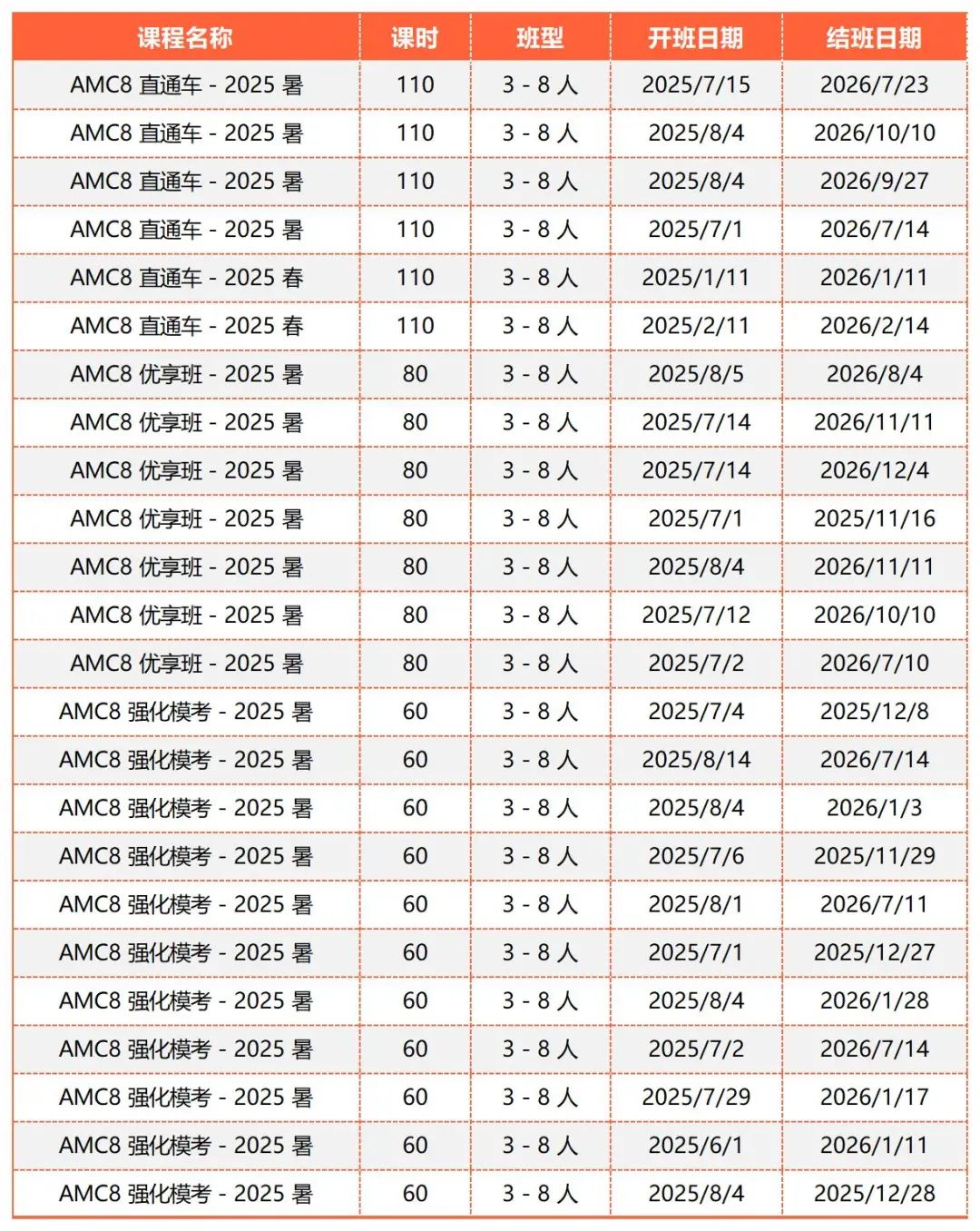 课程_Sheet1.jpg
