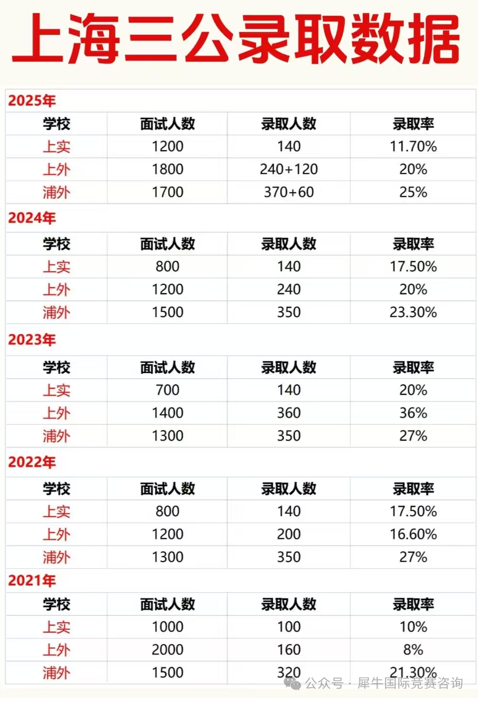 http://www.x-new.cn/#