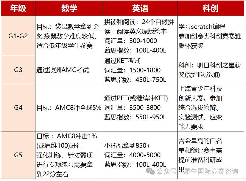 http://www.x-new.cn/#