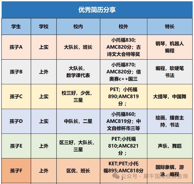 http://www.x-new.cn/#