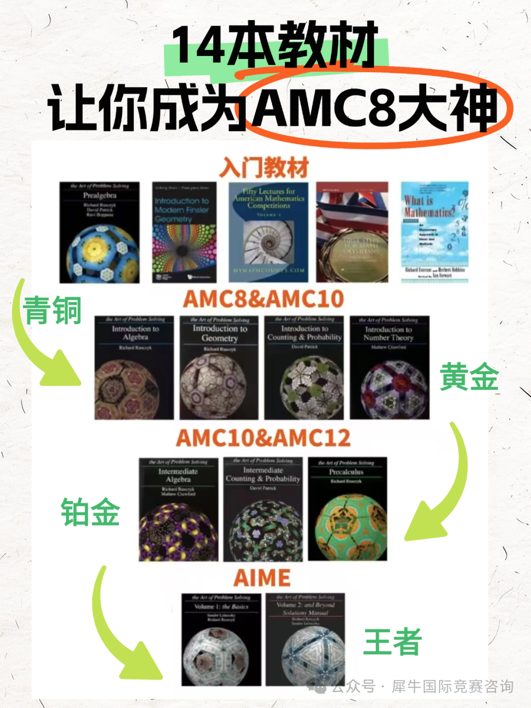 http://www.x-new.cn/zhuanti/AMC/