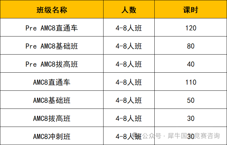 http://www.x-new.cn/zhuanti/AMC/
