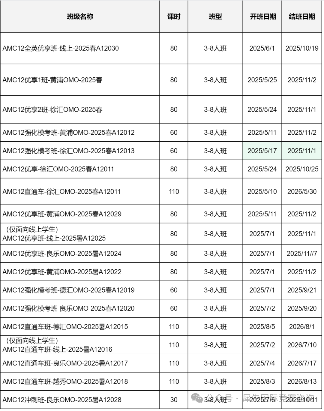 http://www.x-new.cn/zhuanti/AMC/