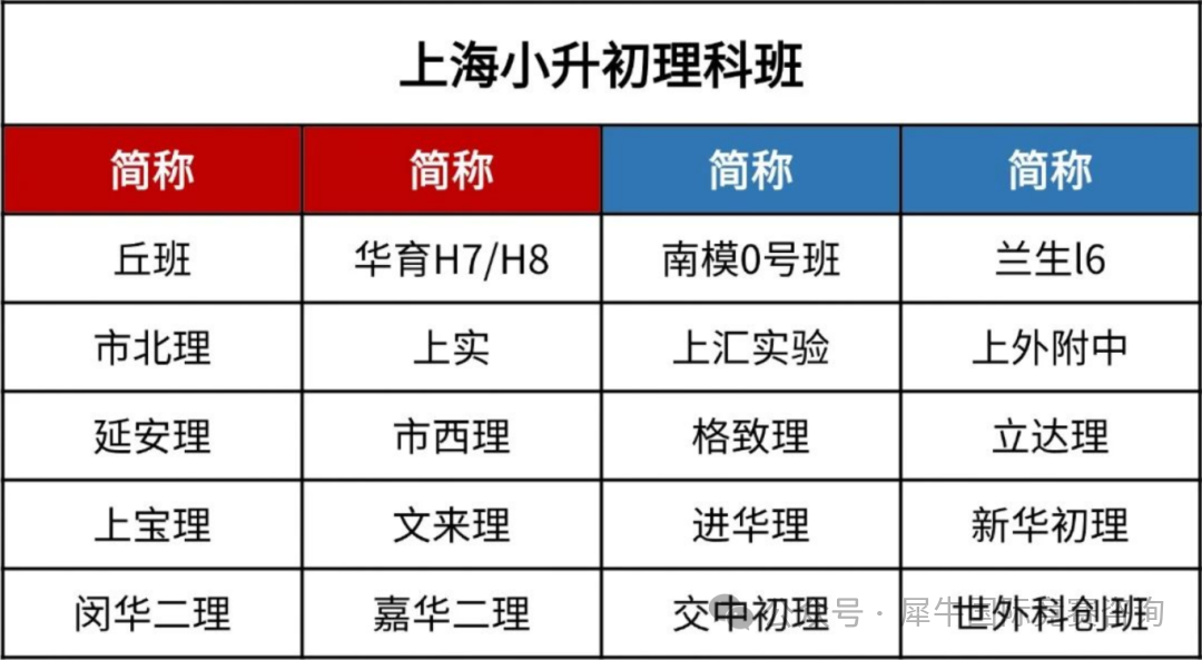 http://www.x-new.cn/#