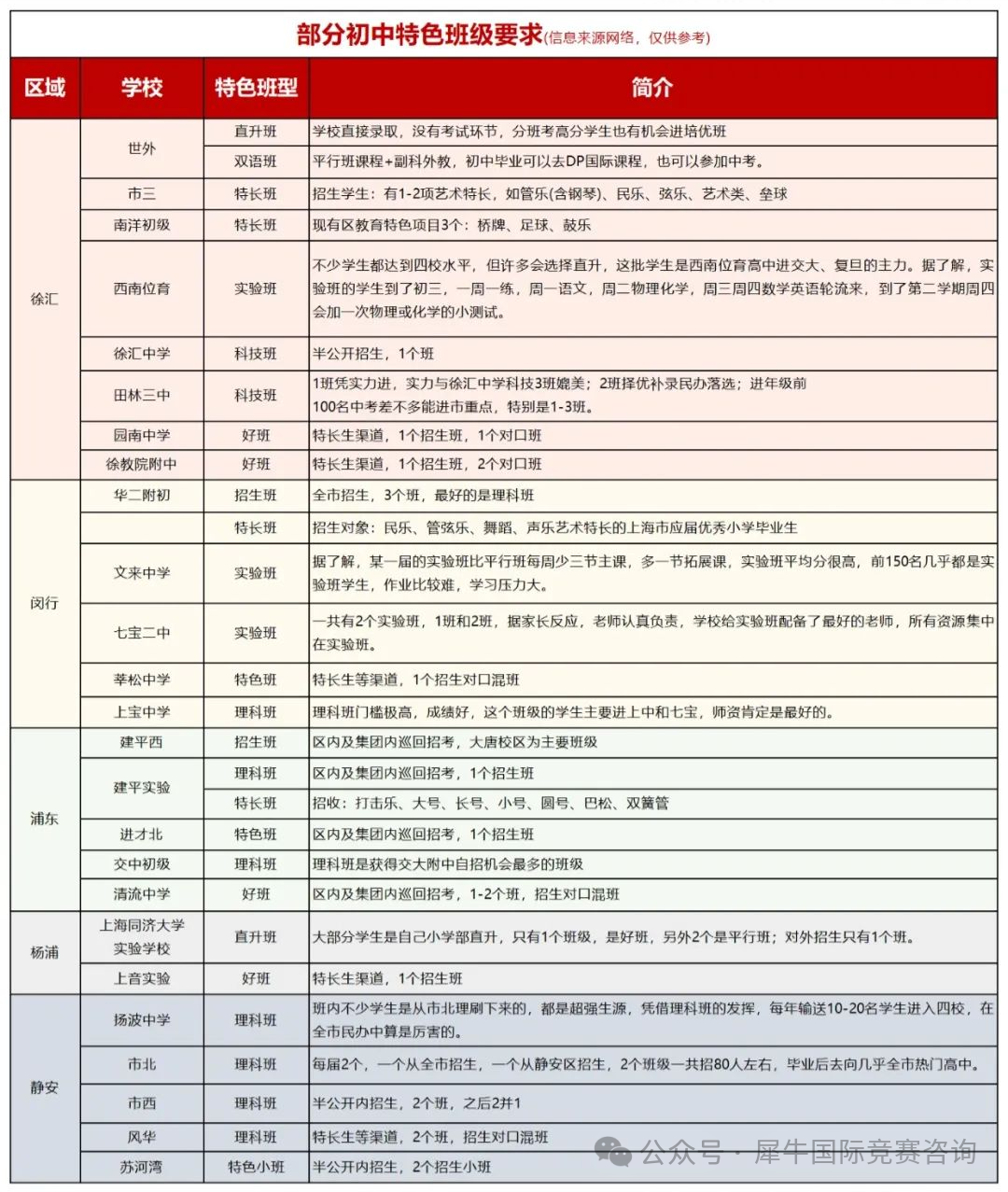 http://www.x-new.cn/#