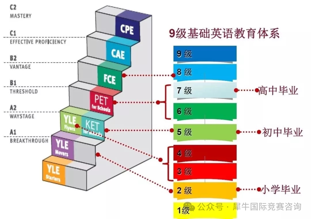 http://www.x-new.cn/#