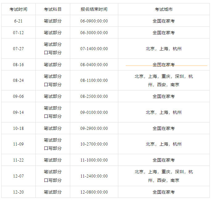 小托福