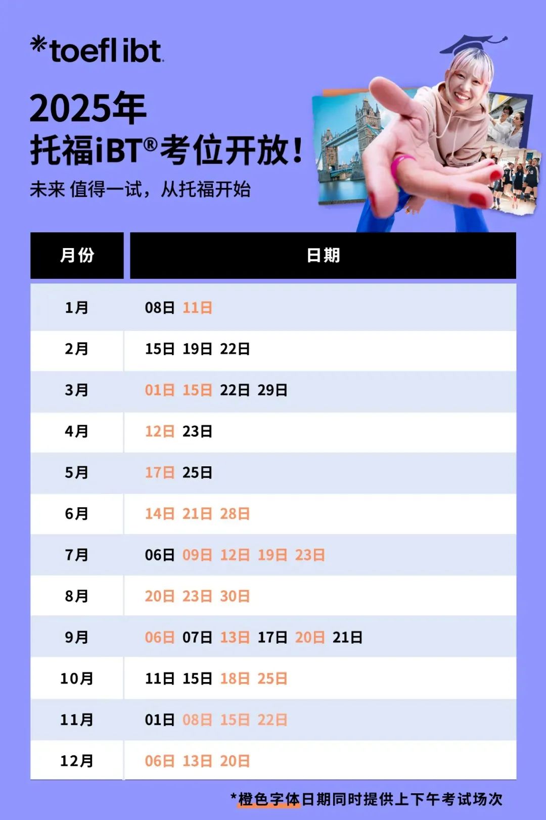 小托福