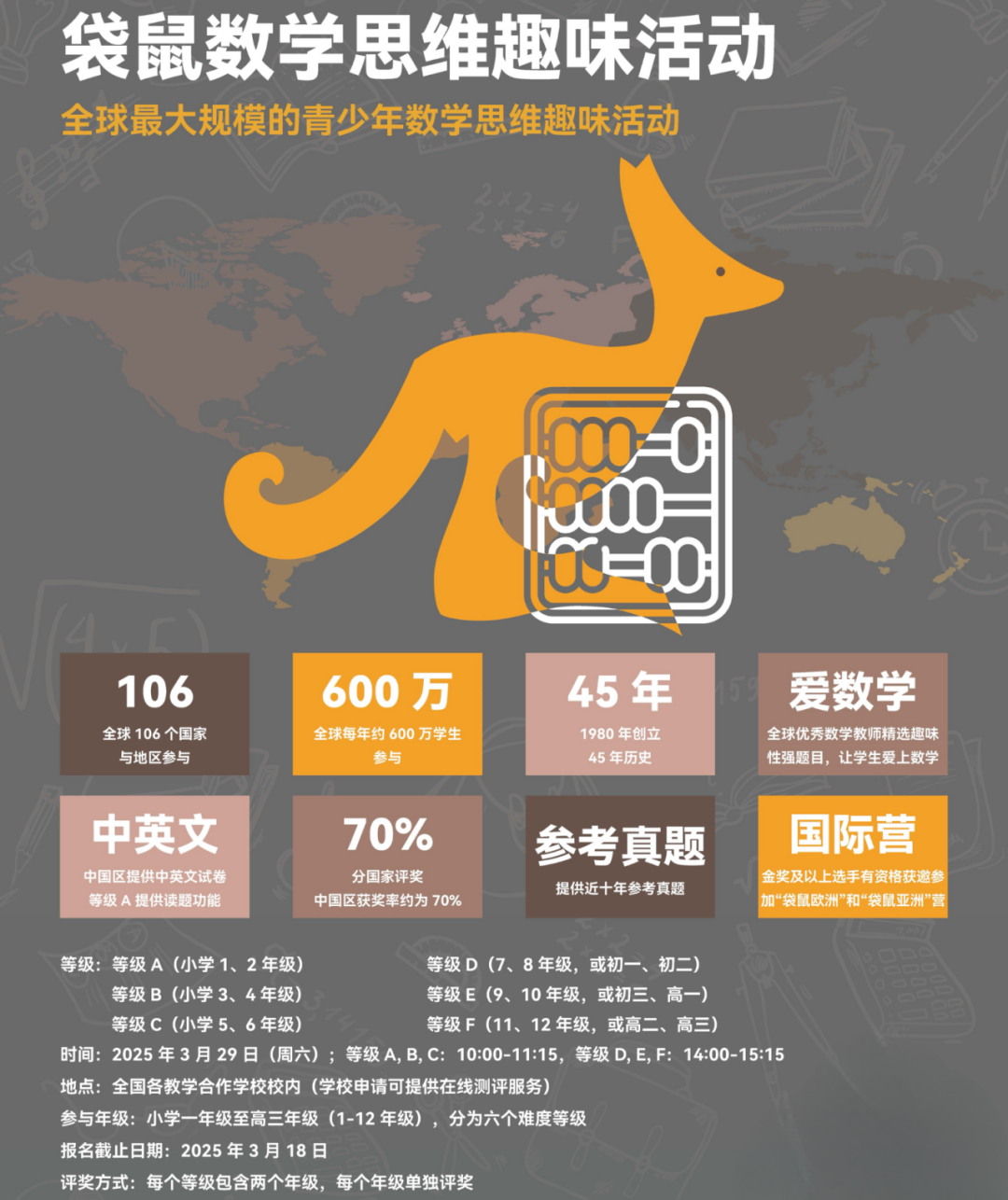 袋鼠数学竞赛
